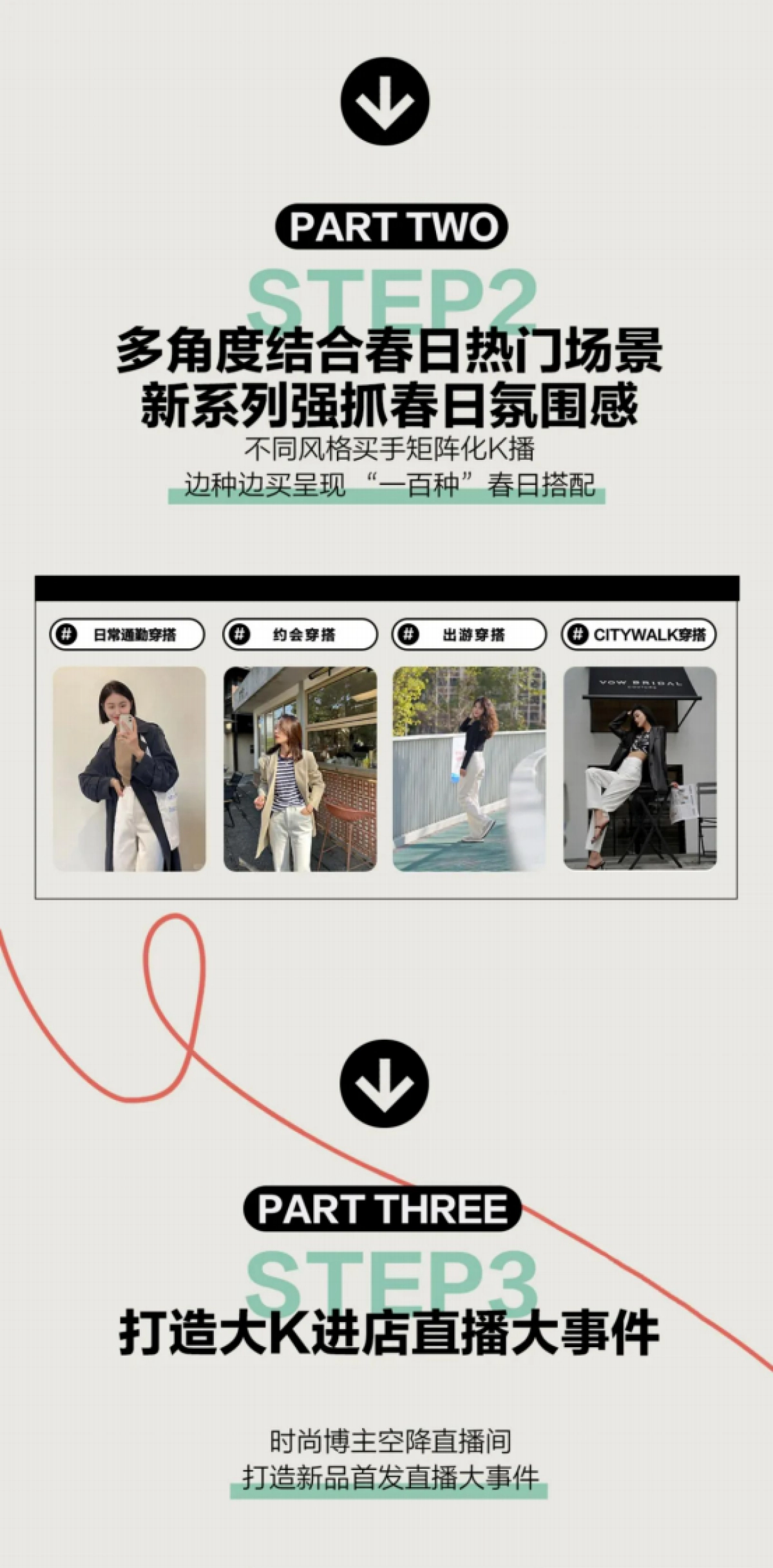 2024小红书运动户外行业5大品类春季上新战报:万物生长-小红书-49页_第3页