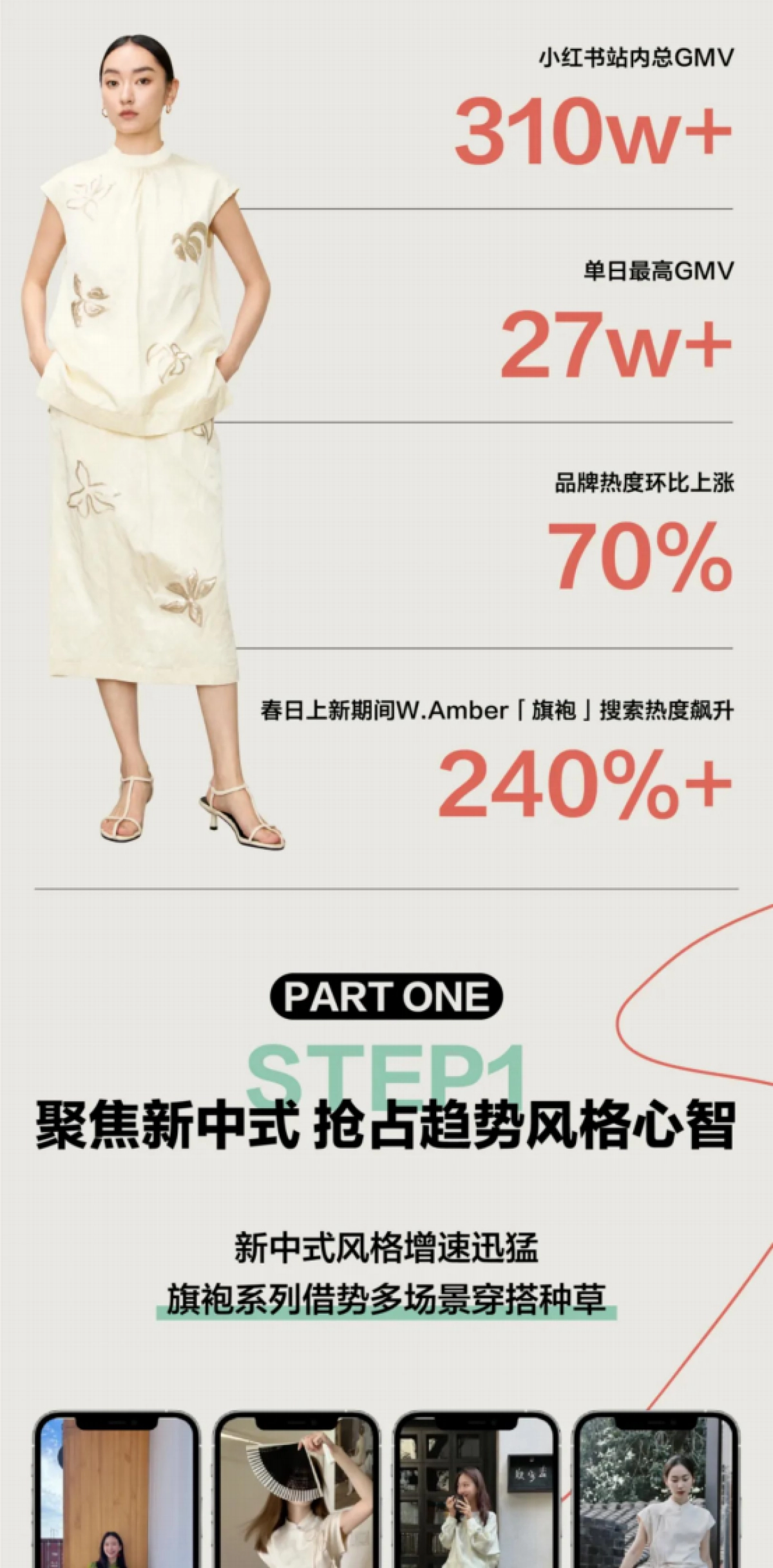 2024小红书运动户外行业5大品类春季上新战报:万物生长-小红书-49页_第6页