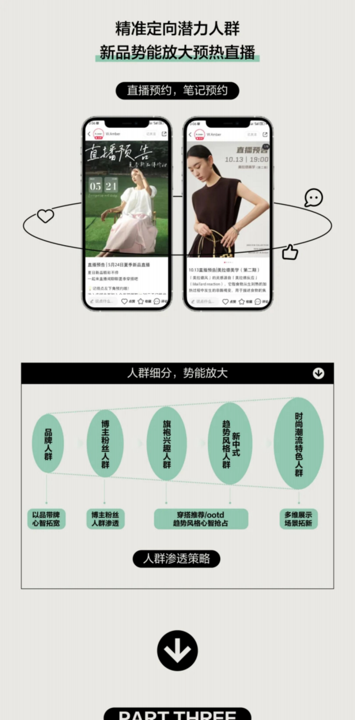 2024小红书运动户外行业5大品类春季上新战报:万物生长-小红书-49页_第7页