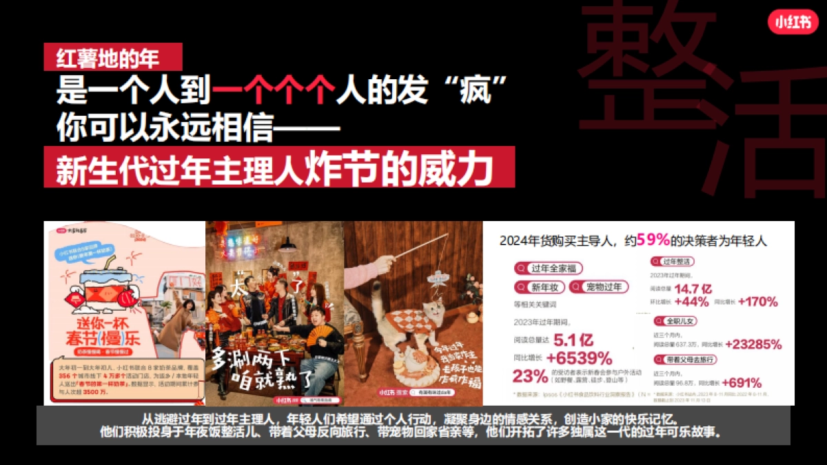 2025 CNY【过年就来小红书】IP招商_第10页