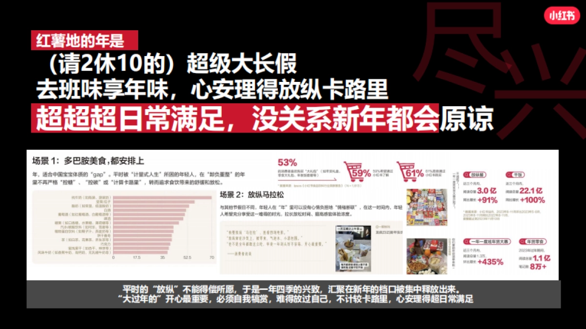 2025 CNY【过年就来小红书】IP招商_第9页