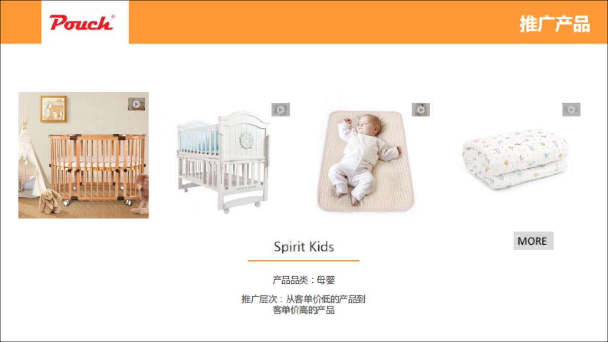 pouch产品推广方案（小红书）_第2页