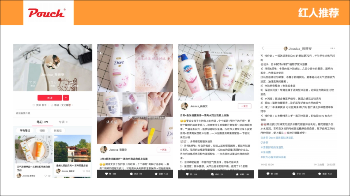 pouch产品推广方案（小红书）_第4页