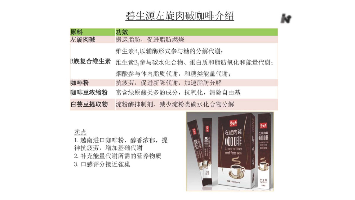 碧生源小红书结案_第5页