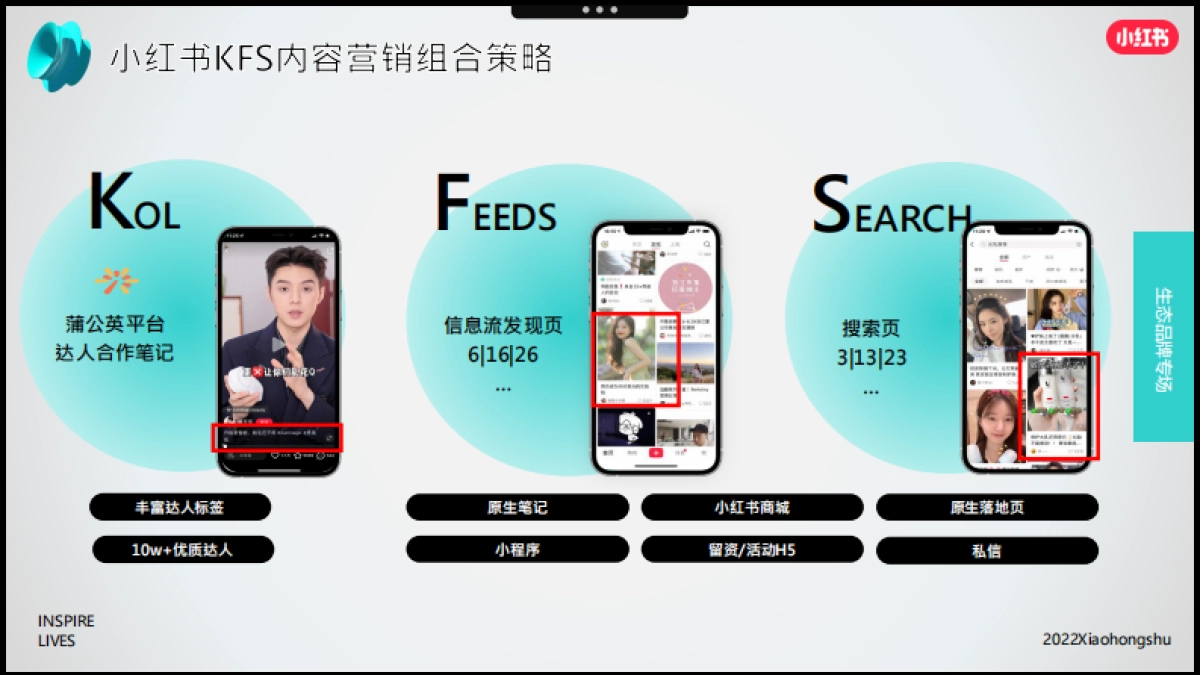 成长型品牌双11营销指南-小红书_第8页