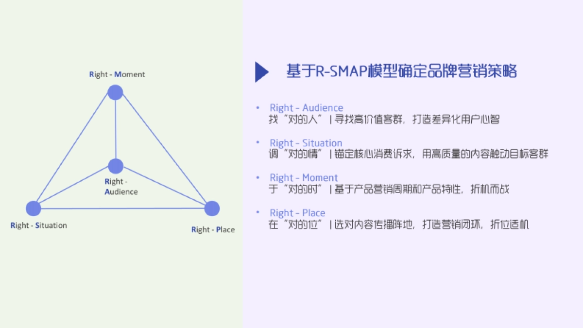 多芬 X 小丸子氨基酸洁面慕斯小红书社媒营销策划案_第3页