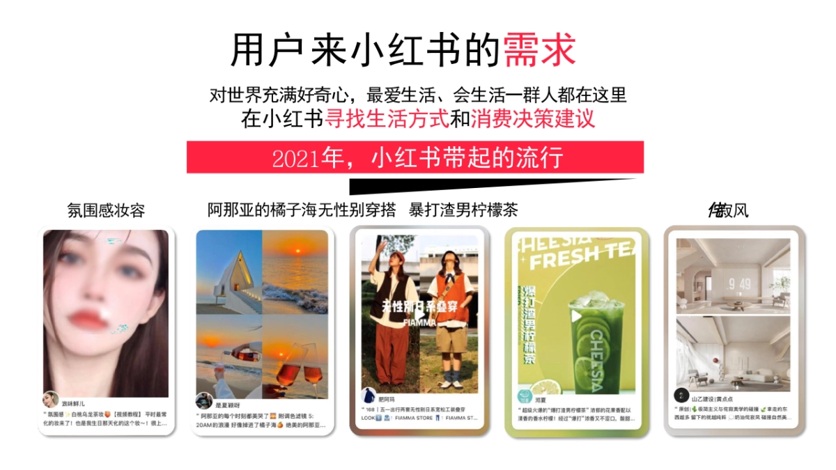 房地产小红书推广思考方案_第4页