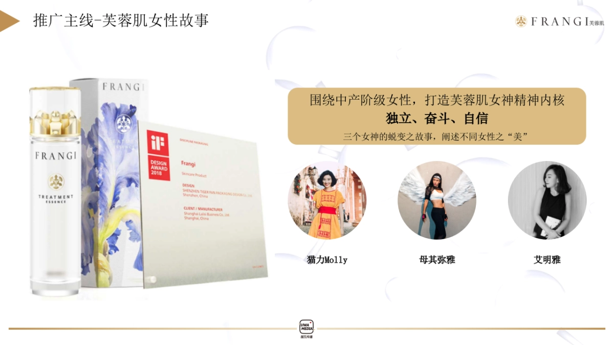 芙蓉肌二代女神水种草推广方案小红书_第6页