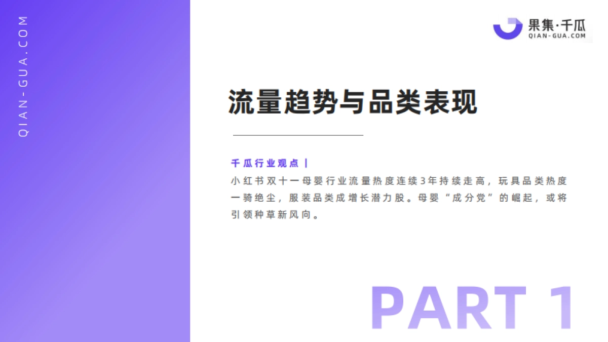 果集千瓜:2022年11.11小红书平台母婴行业数据研报_第3页