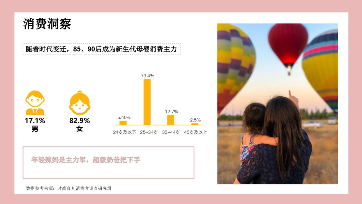 母婴水杯类小红书线上营销种草方案_第6页