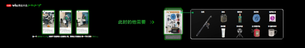 人Matters，小红书特色人群发布_第4页