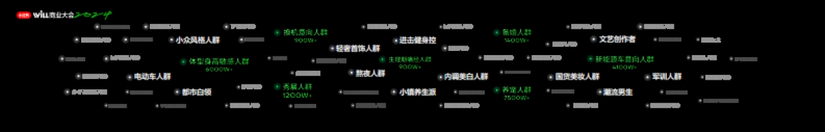 人Matters，小红书特色人群发布_第6页