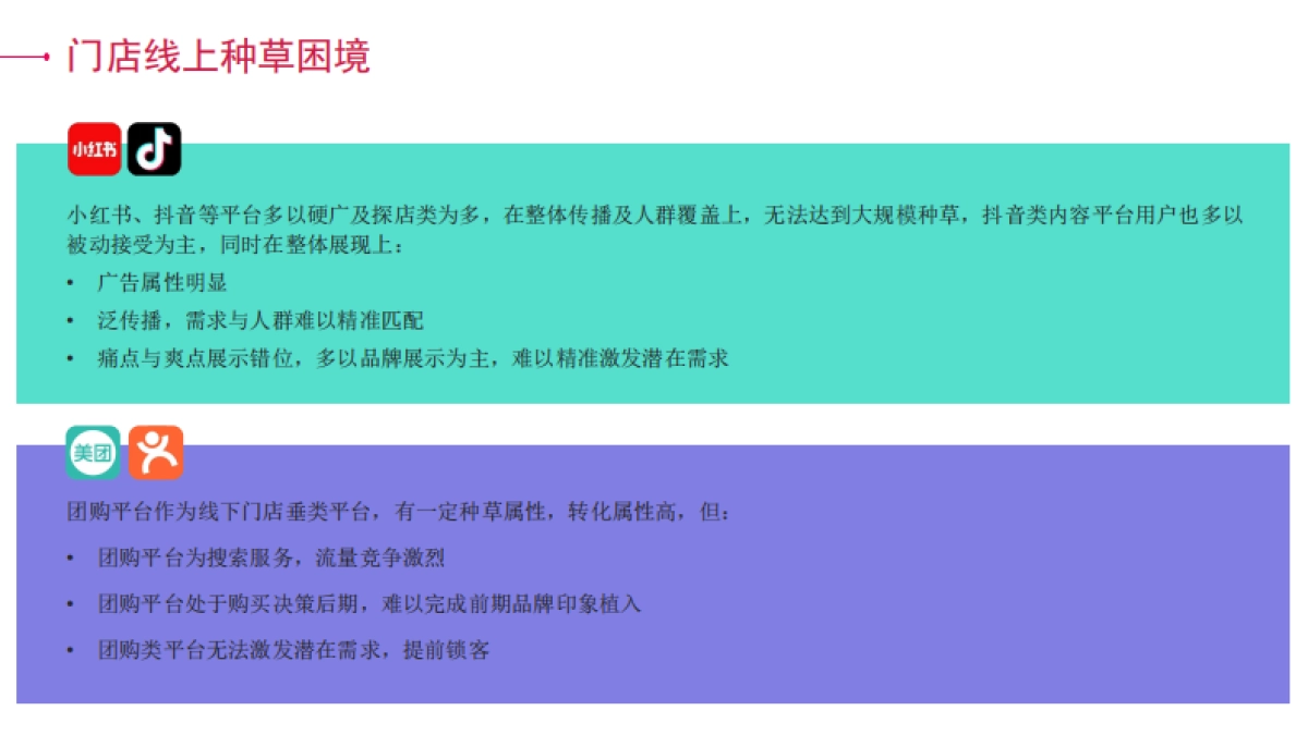 牙博士小红书提案_第6页