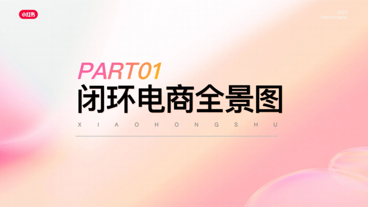 赢战618：2023小红书闭环电商营销playbook-小红书_第3页
