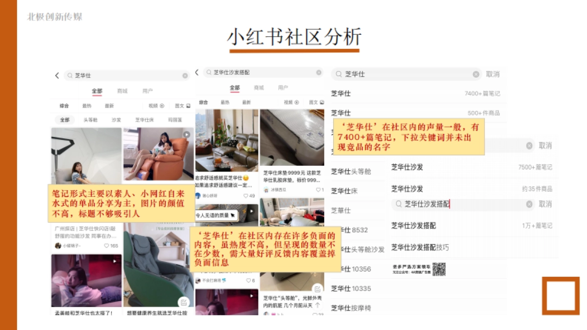 芝华仕品牌小红书推广策划案_第5页