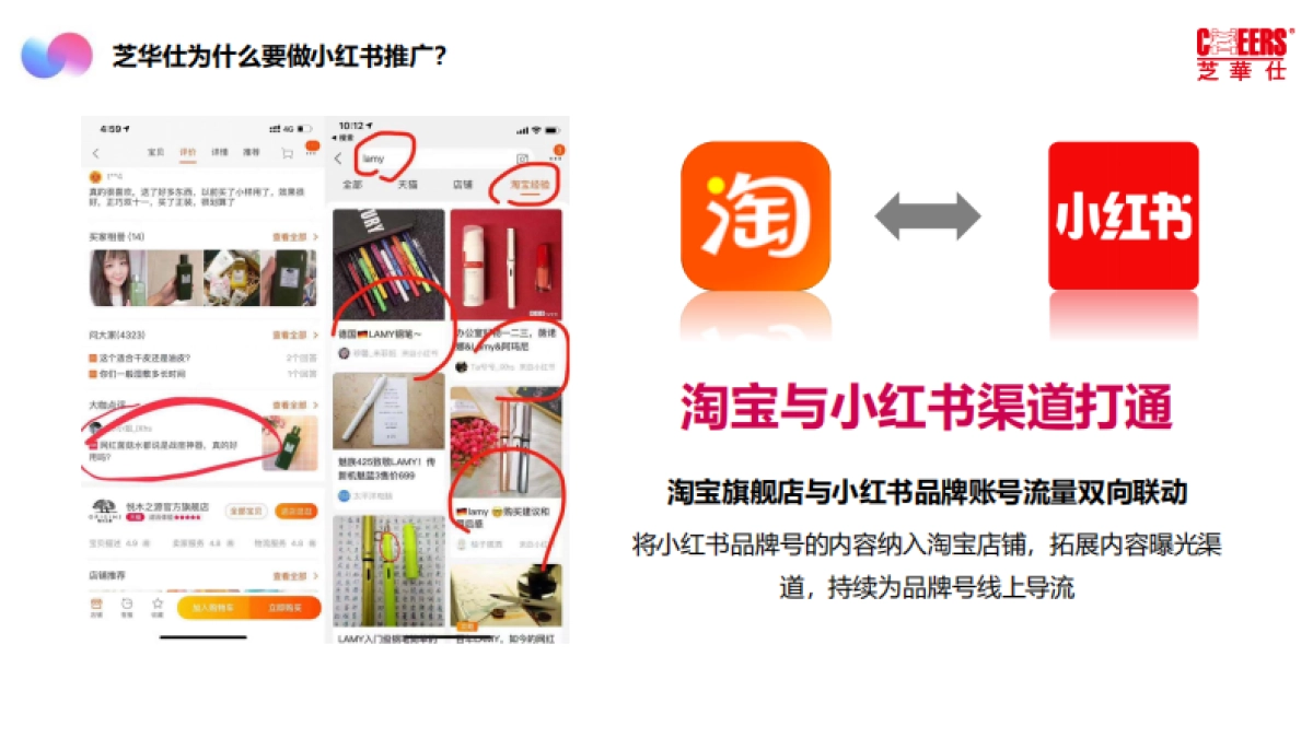 芝华仕小红书年度裂变营销方案重要_第10页