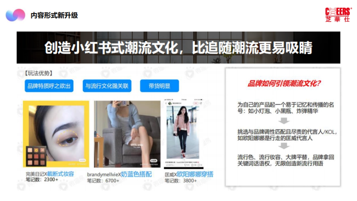 芝华仕小红书年度裂变营销方案重要_第7页