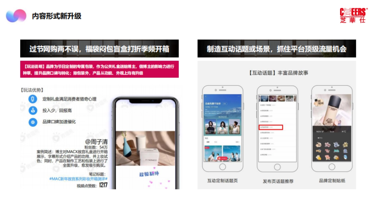芝华仕小红书年度裂变营销方案重要_第9页