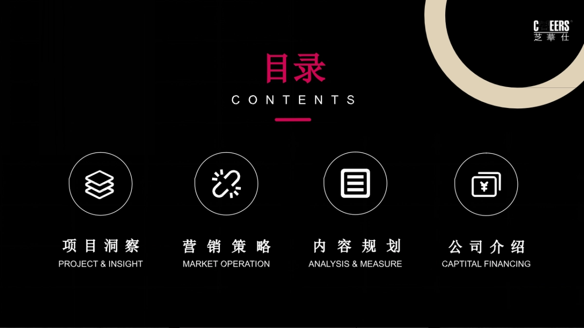 智能家居沙发品牌新媒体小红书年度种草营销方案_第2页