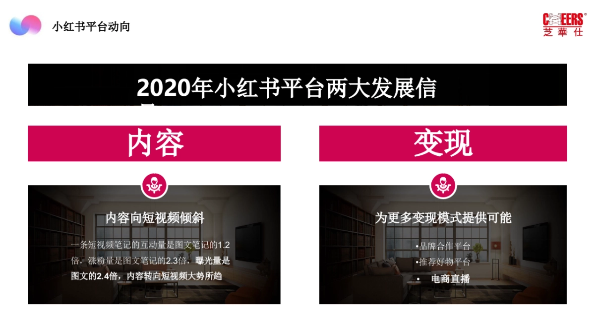 智能家居沙发品牌新媒体小红书年度种草营销方案_第5页