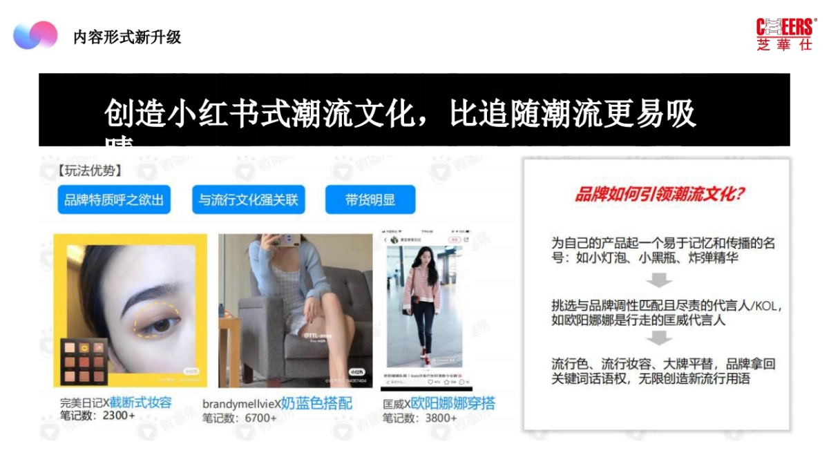 智能家居沙发品牌新媒体小红书年度种草营销方案_第7页