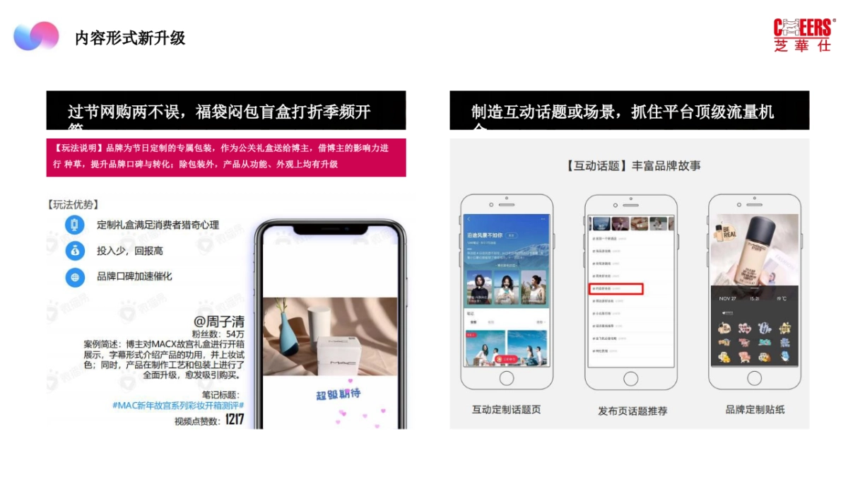智能家居沙发品牌新媒体小红书年度种草营销方案_第9页