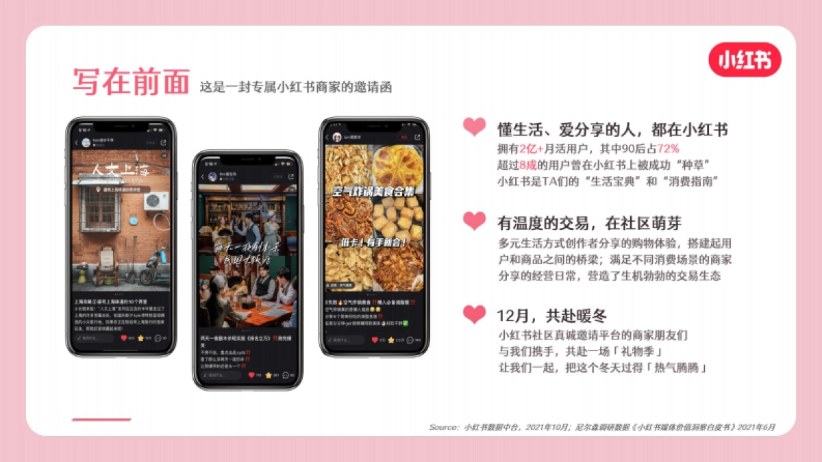 小红书:2022小红书双旦礼物季商家邀请函_第4页
