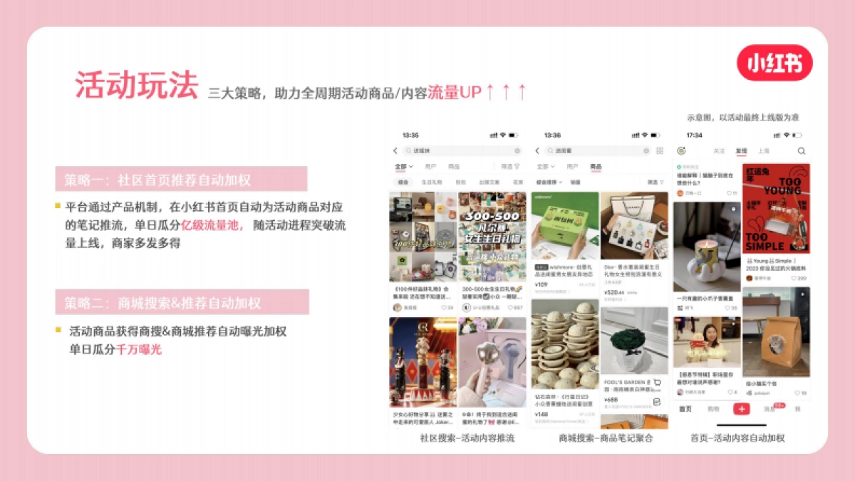 小红书:2022小红书双旦礼物季商家邀请函_第7页