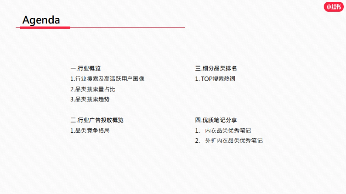 小红书：2023年3月小红书内衣行业月报_第2页