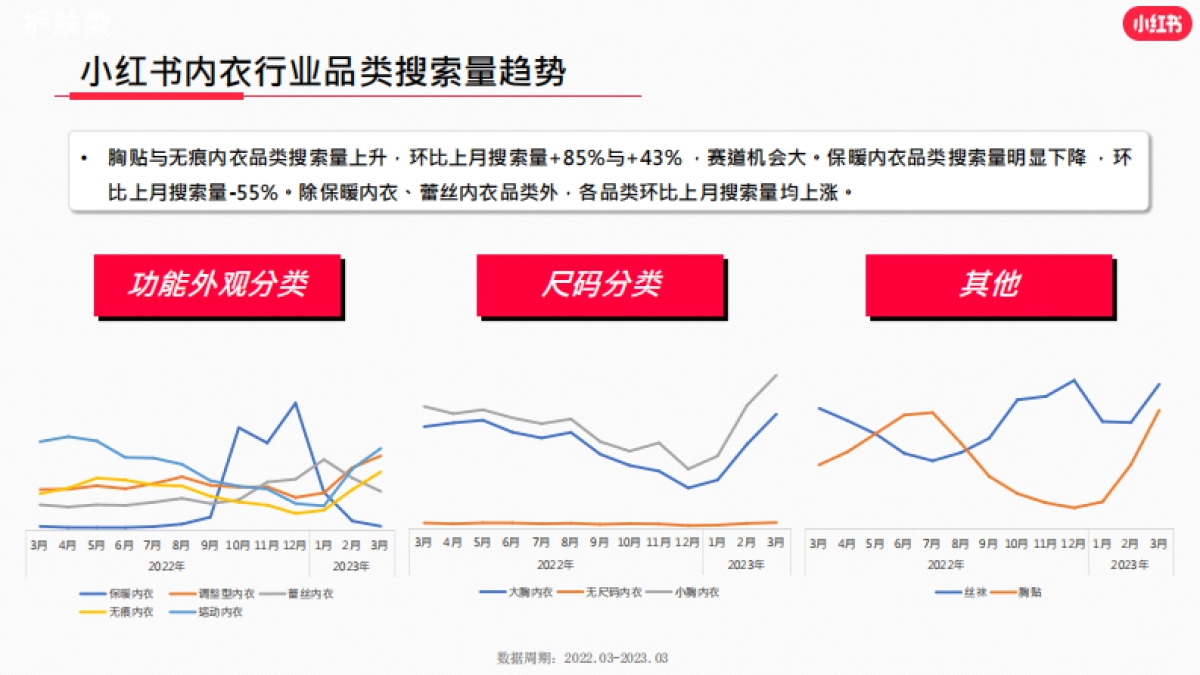 小红书：2023年3月小红书内衣行业月报_第7页