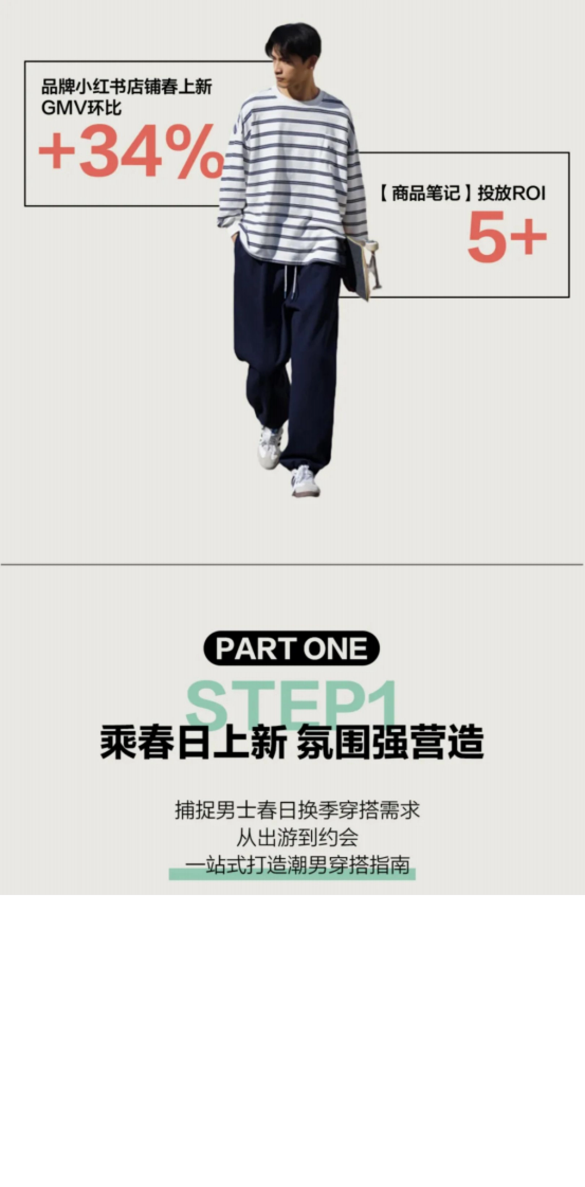 小红书：2024小红书运动户外行业5大品类春季上新战报：万物生长_第10页