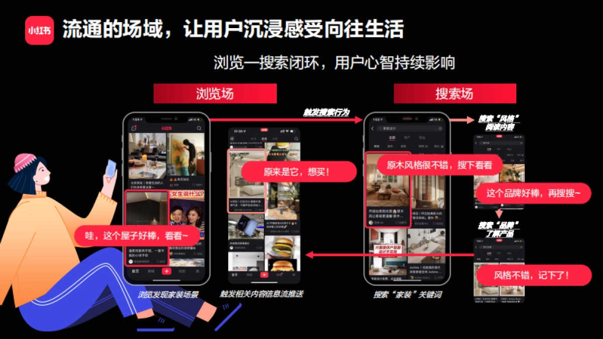 小红书：小红书2022年招商通案_第10页