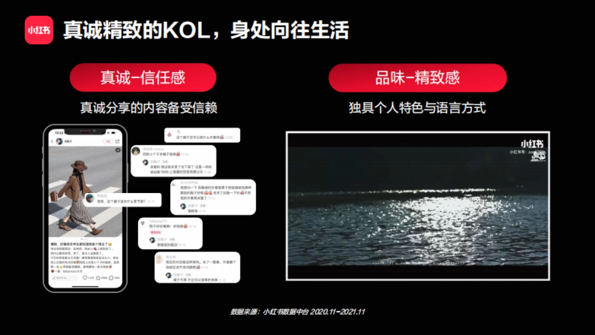 小红书：小红书2022年招商通案_第6页