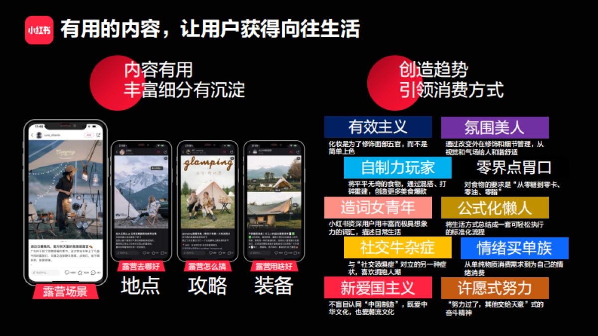 小红书：小红书2022年招商通案_第8页