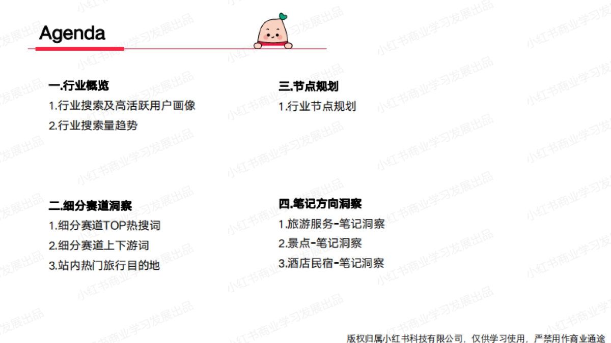 小红书：小红书2024年2月文旅行业月报_第2页