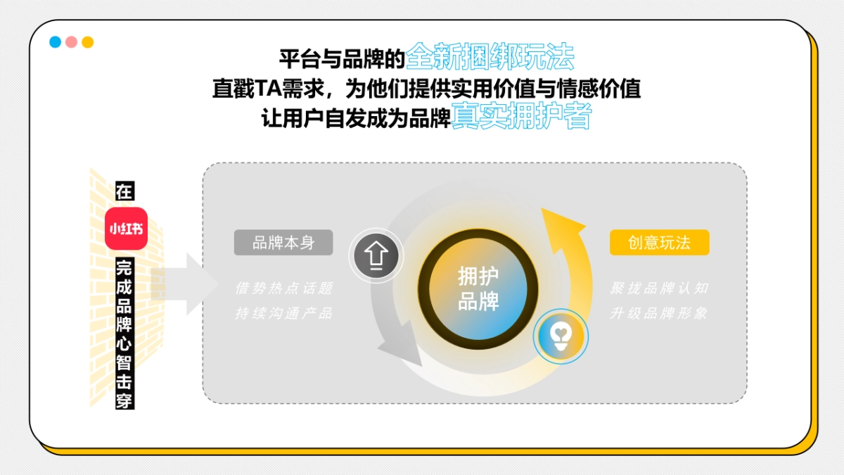 小红书“加油吧打工人”营销通案_第8页