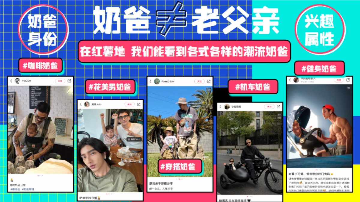 小红书《潮流奶爸在哪里》营销通案_第6页