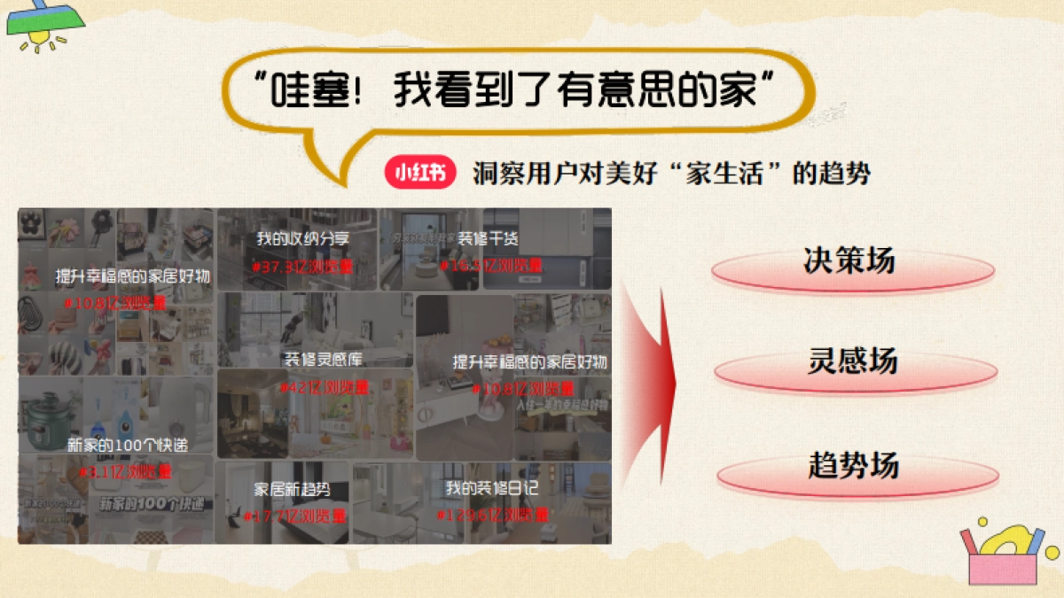 小红书《哇塞！生活家》招商通案_第6页