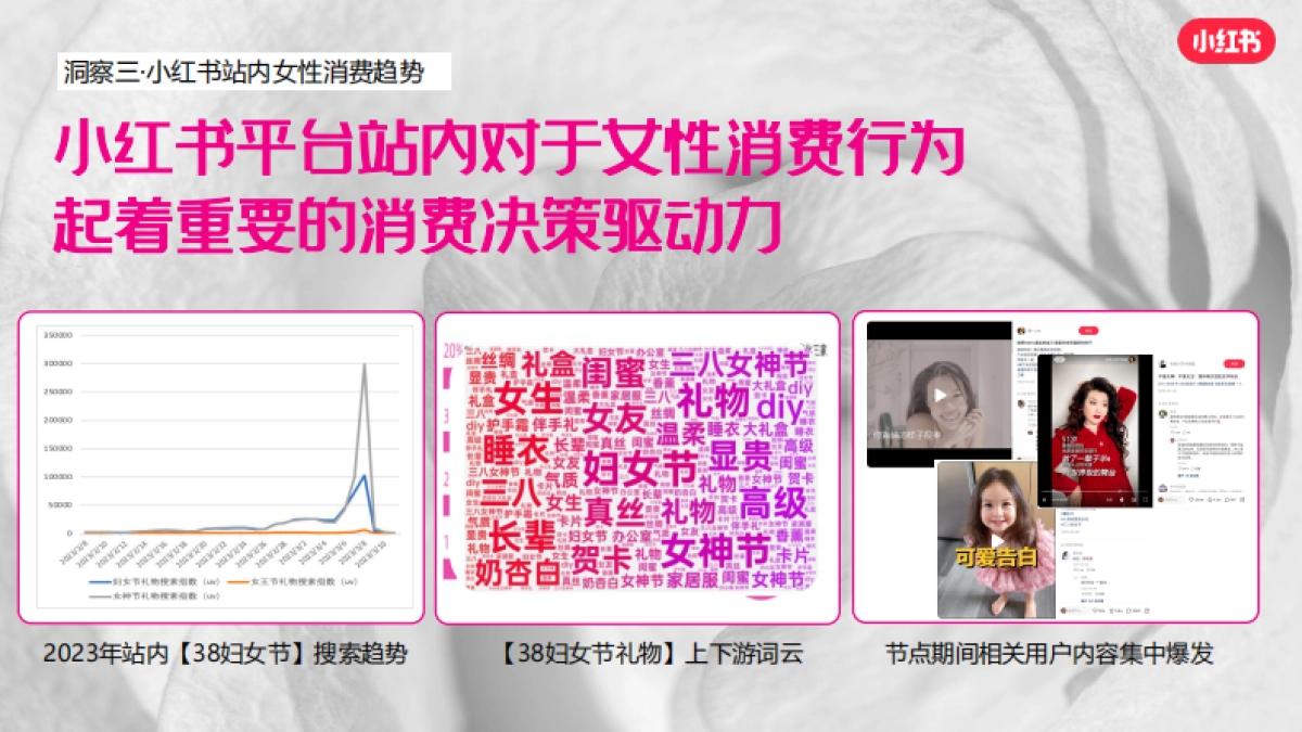 小红书「38节奇妙巡礼派对」招商方案_第4页