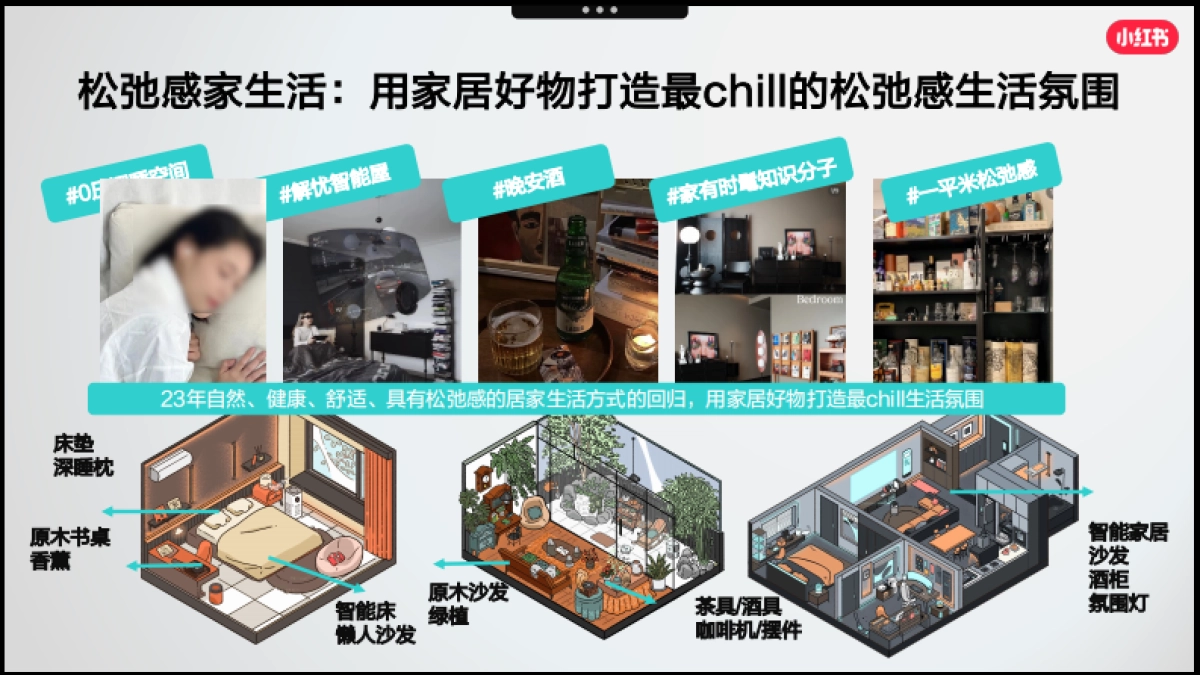 小红书「好产品赢战618」—家居场指南_第9页