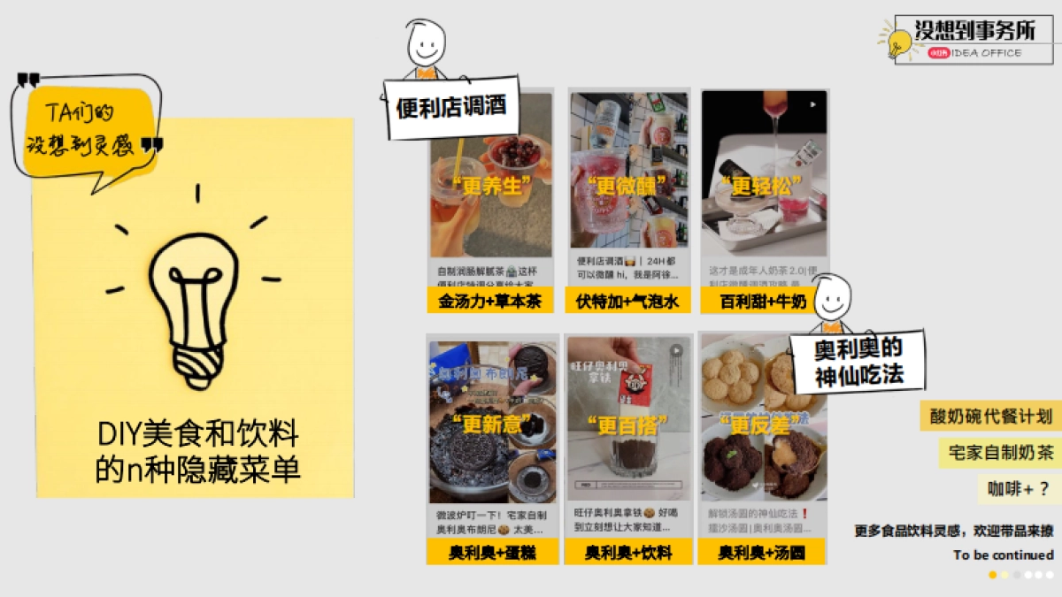 小红书「没想到事务所」IP招商方案通发版_第4页