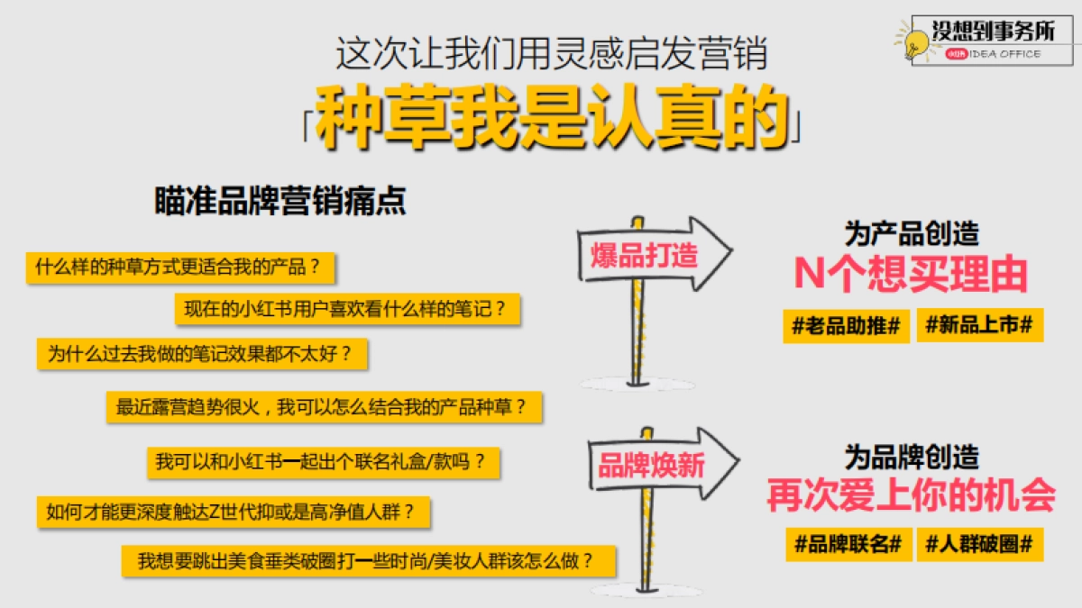 小红书「没想到事务所」IP招商方案通发版_第9页
