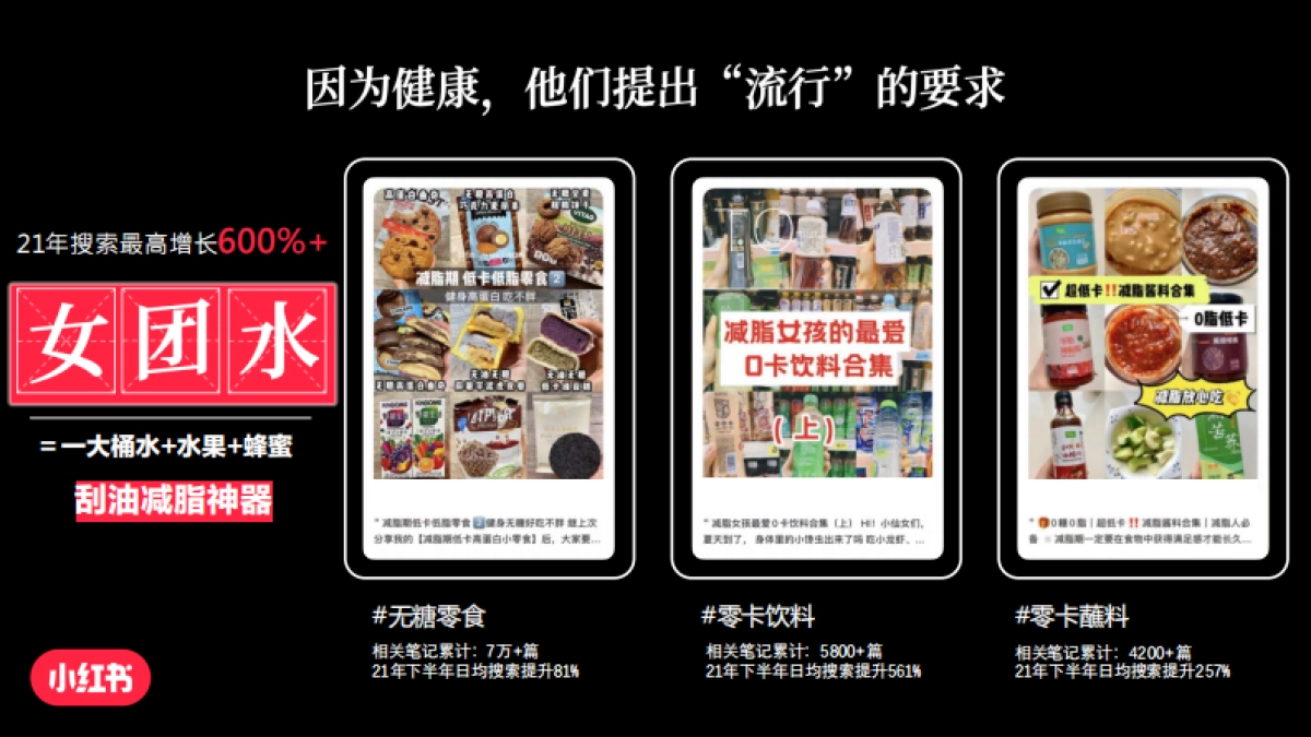 小红书【流行黑话宝典】招商方案_第4页