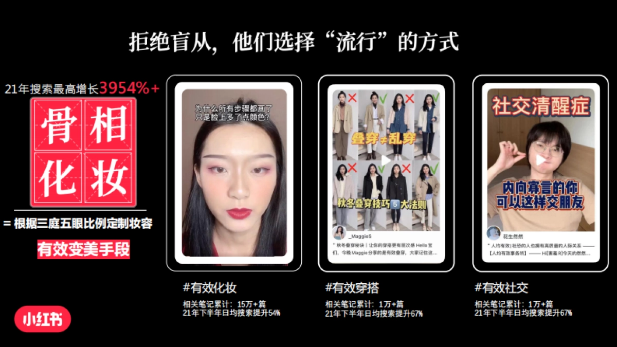 小红书【流行黑话宝典】招商方案_第5页