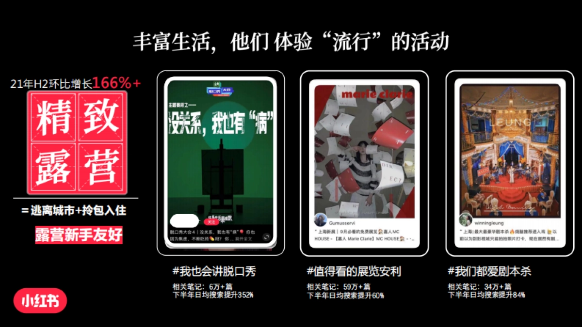 小红书【流行黑话宝典】招商方案_第6页