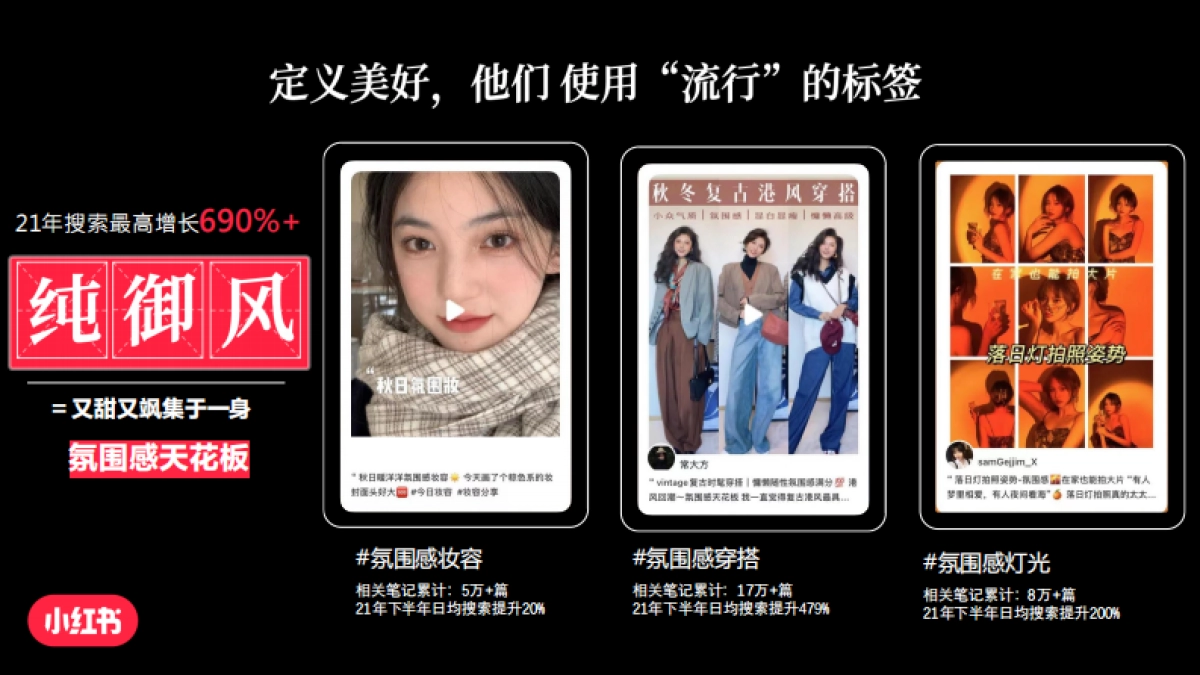 小红书【流行黑话宝典】招商方案_第7页