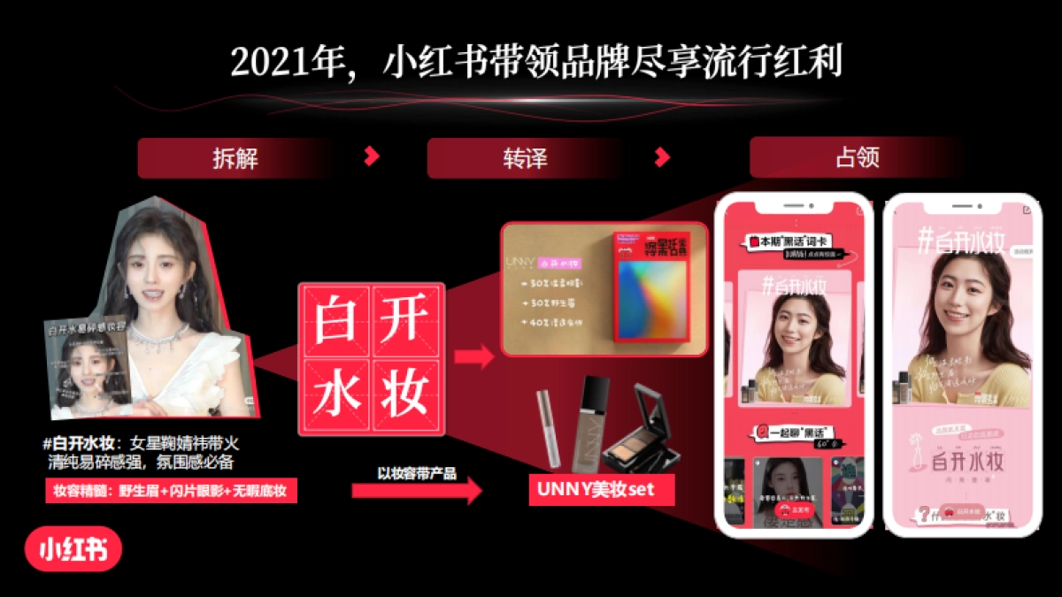 小红书【流行黑话宝典】招商方案_第9页