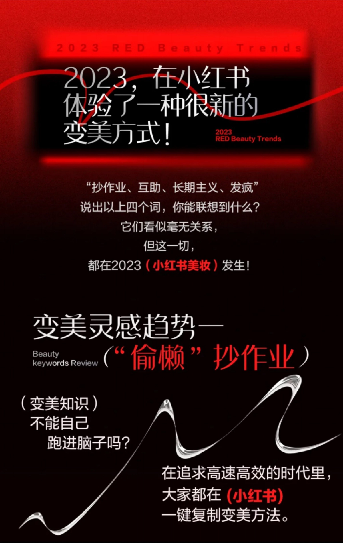 小红书2023年度变美灵感盘点_第2页