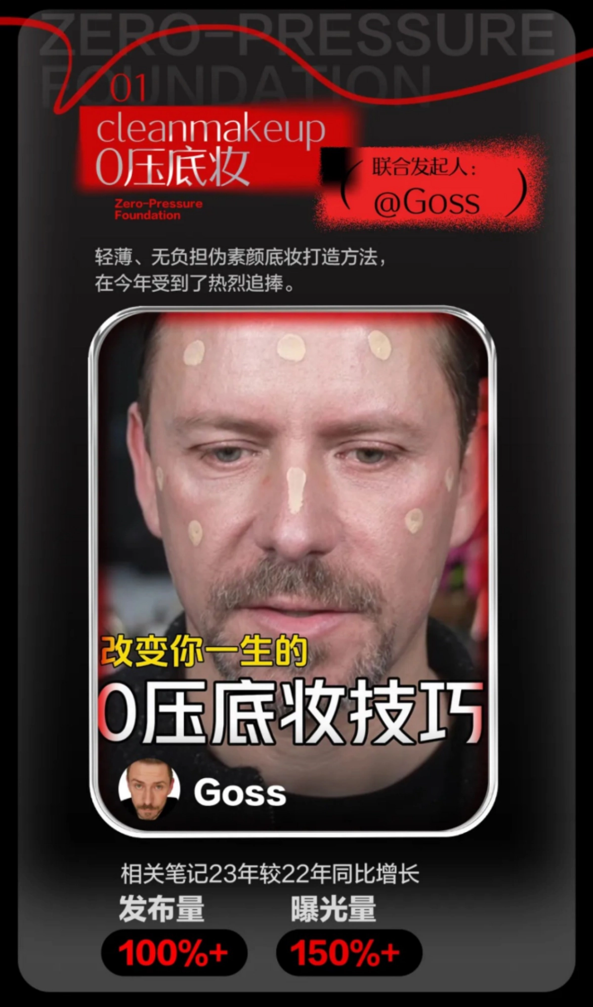 小红书2023年度变美灵感盘点_第3页