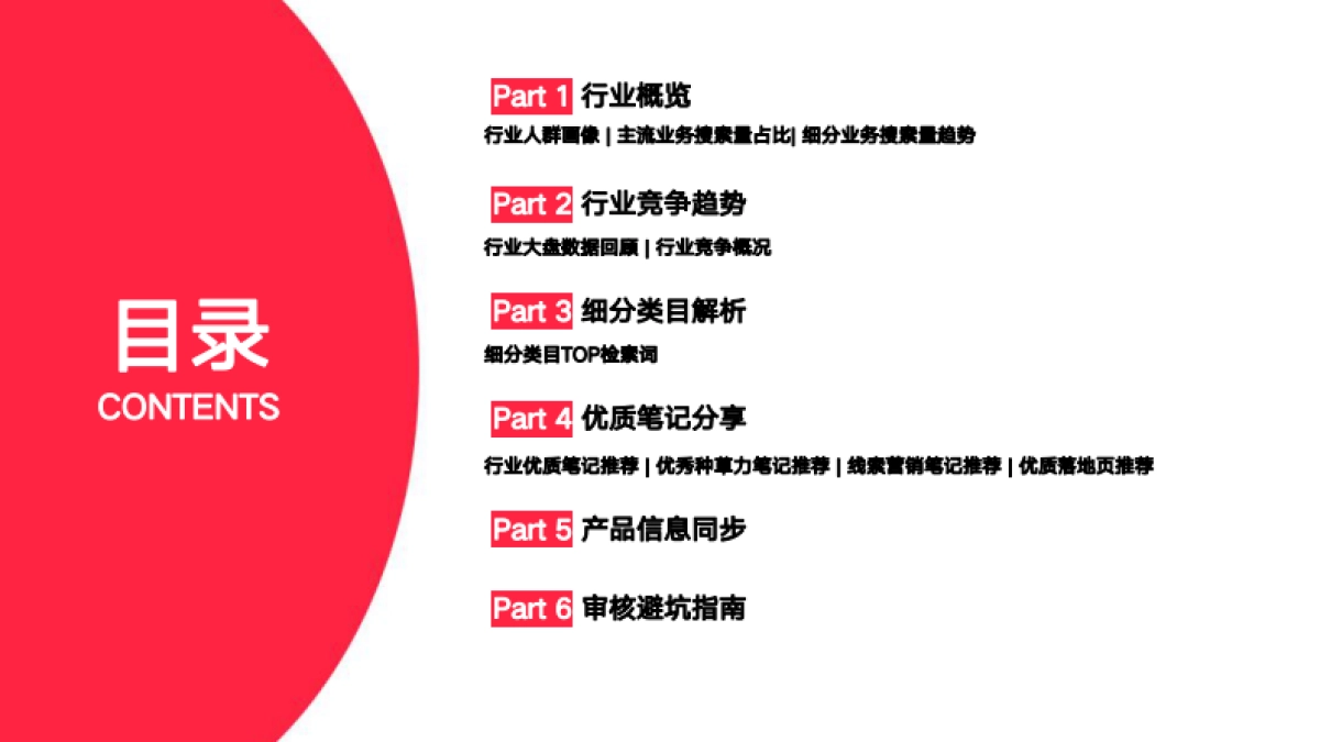 小红书2023年教育行业月报（12月）版_第2页